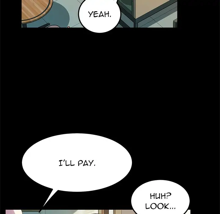 The Perfect Roommates Chapter 64 page 107 - 