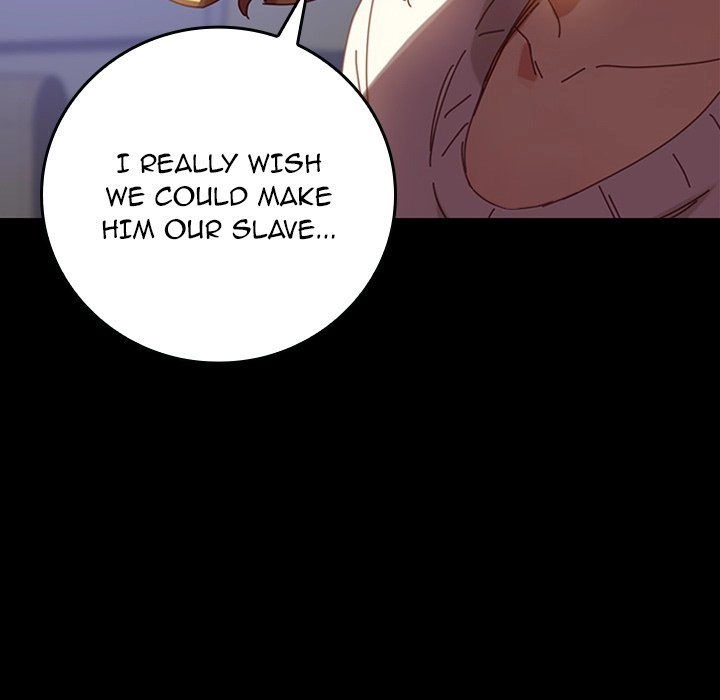 The Perfect Roommates Chapter 9 page 101 - 