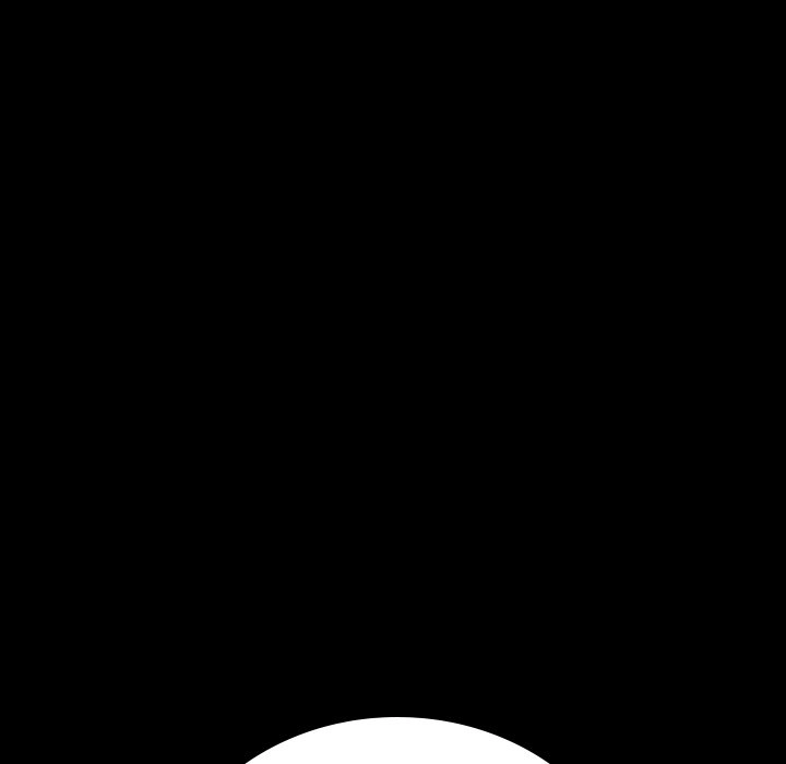 The Perfect Roommates Chapter 9 page 165 - 