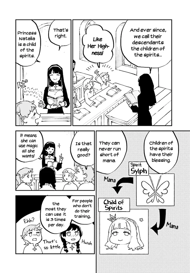 The Princess Of Sylph Chapter 3 page 2 - 