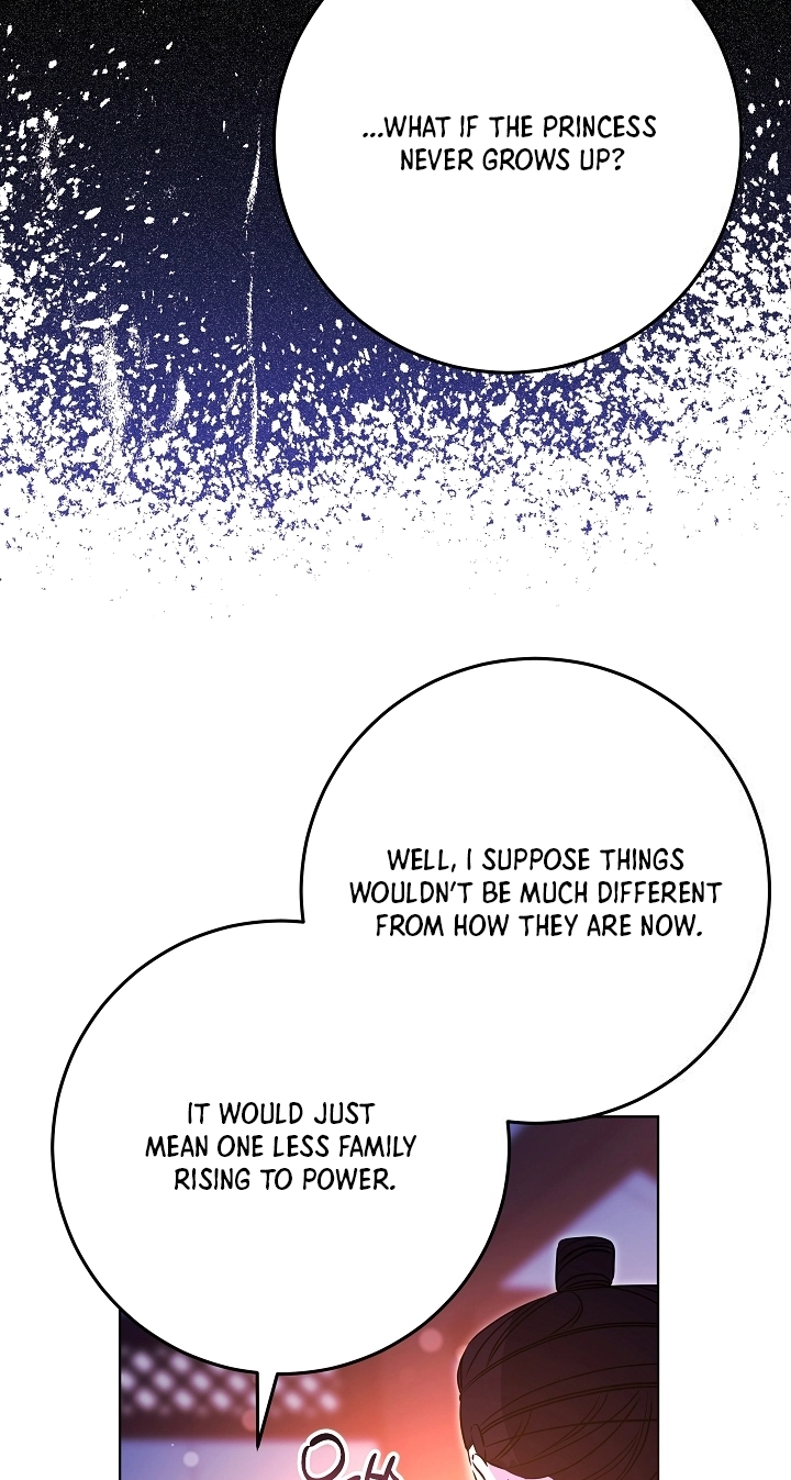 The Princess's Guide to a Perfect Life Chapter 96 page 77 - 