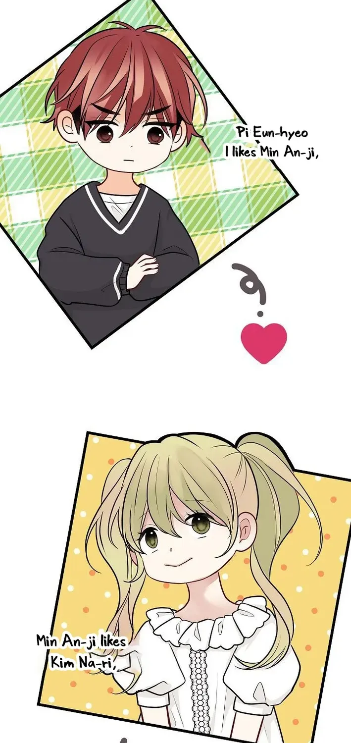 The Protagonist Likes Me Too Much! Chapter 19 page 4 - 