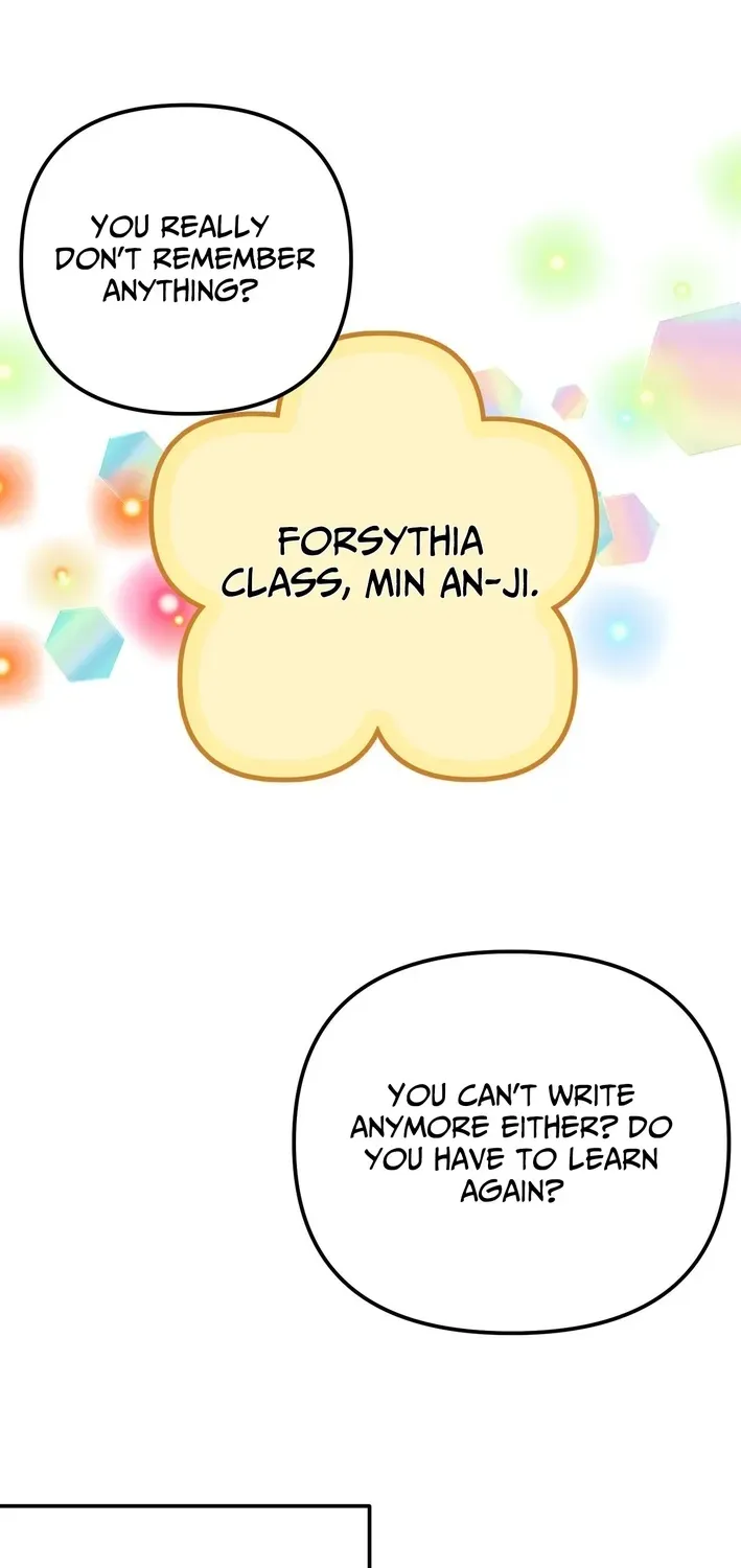 The Protagonist Likes Me Too Much! Chapter 2 page 27 - 