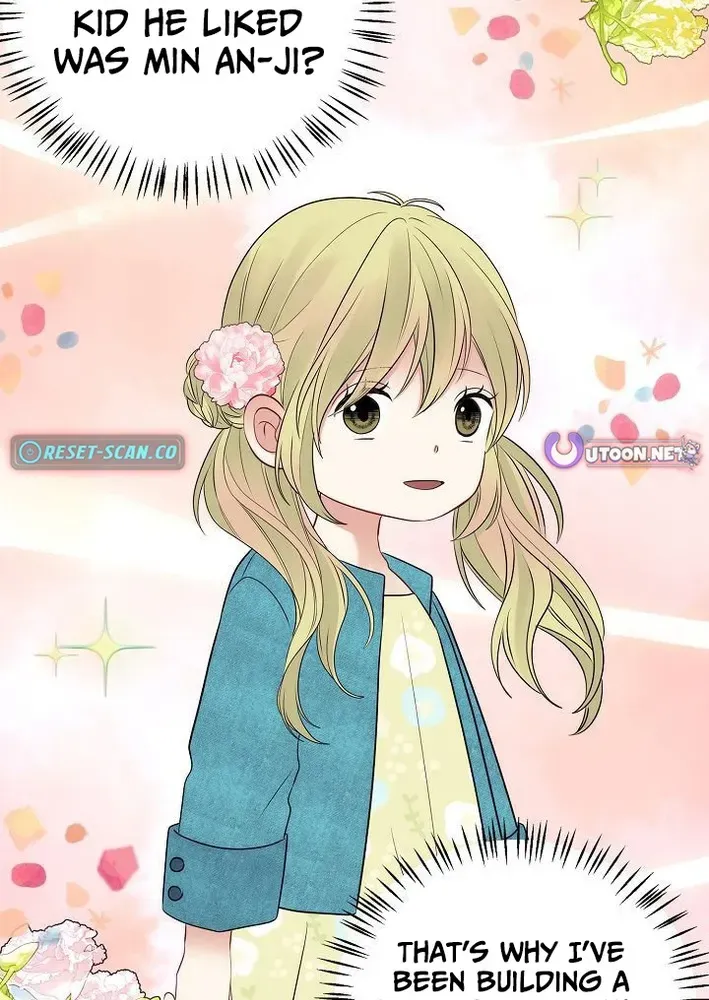 The Protagonist Likes Me Too Much! Chapter 7 page 63 - 