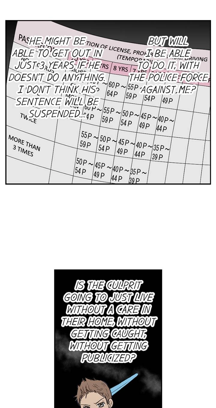 The Puppet Chapter 38 page 34 - 