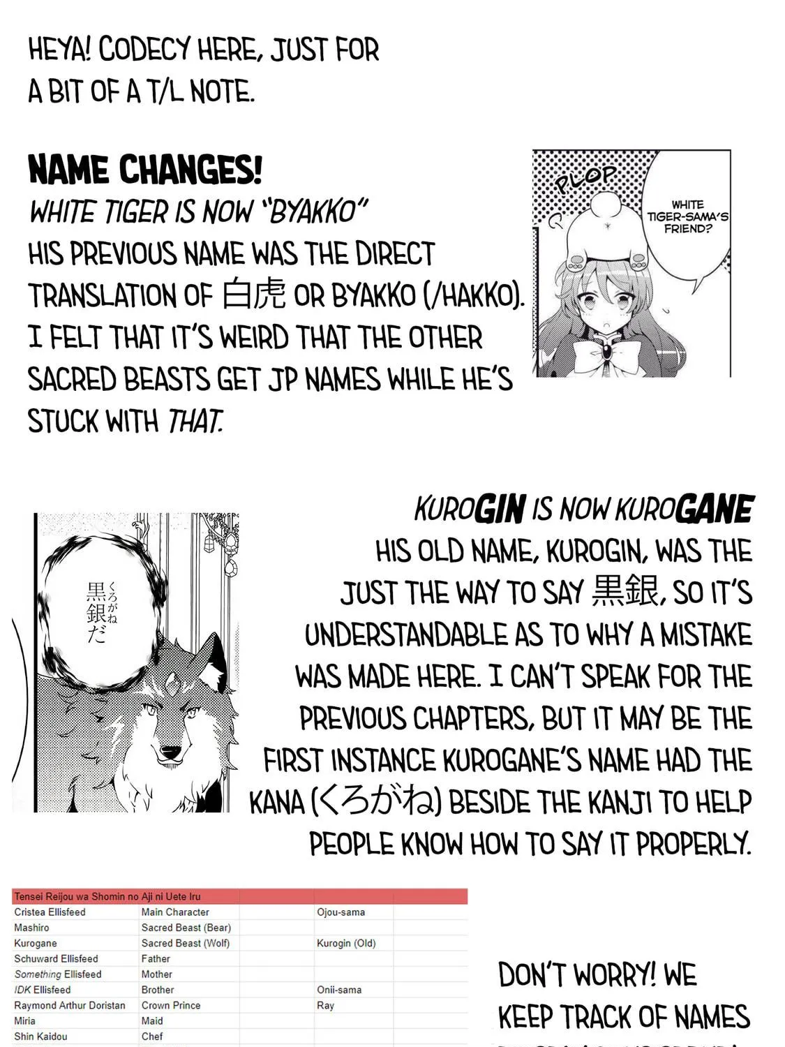 The Reincarnated Princess Craves Common People Food Chapter 8 page 35 - 