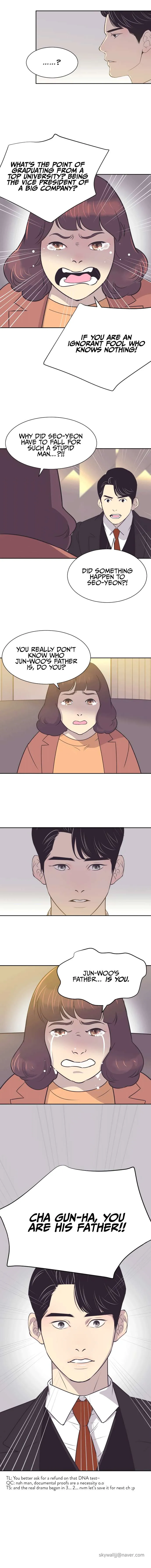 The Remarriage Contract Chapter 35 page 20 - 