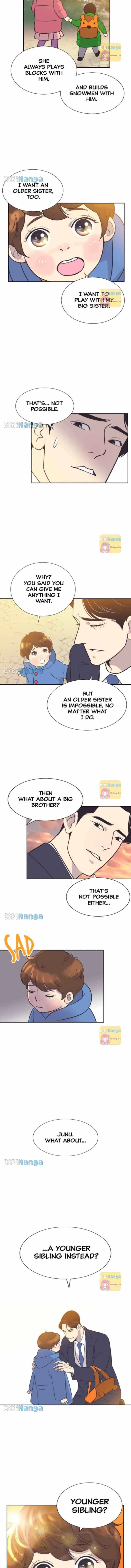 The Remarriage Contract Chapter 96 page 2 - 