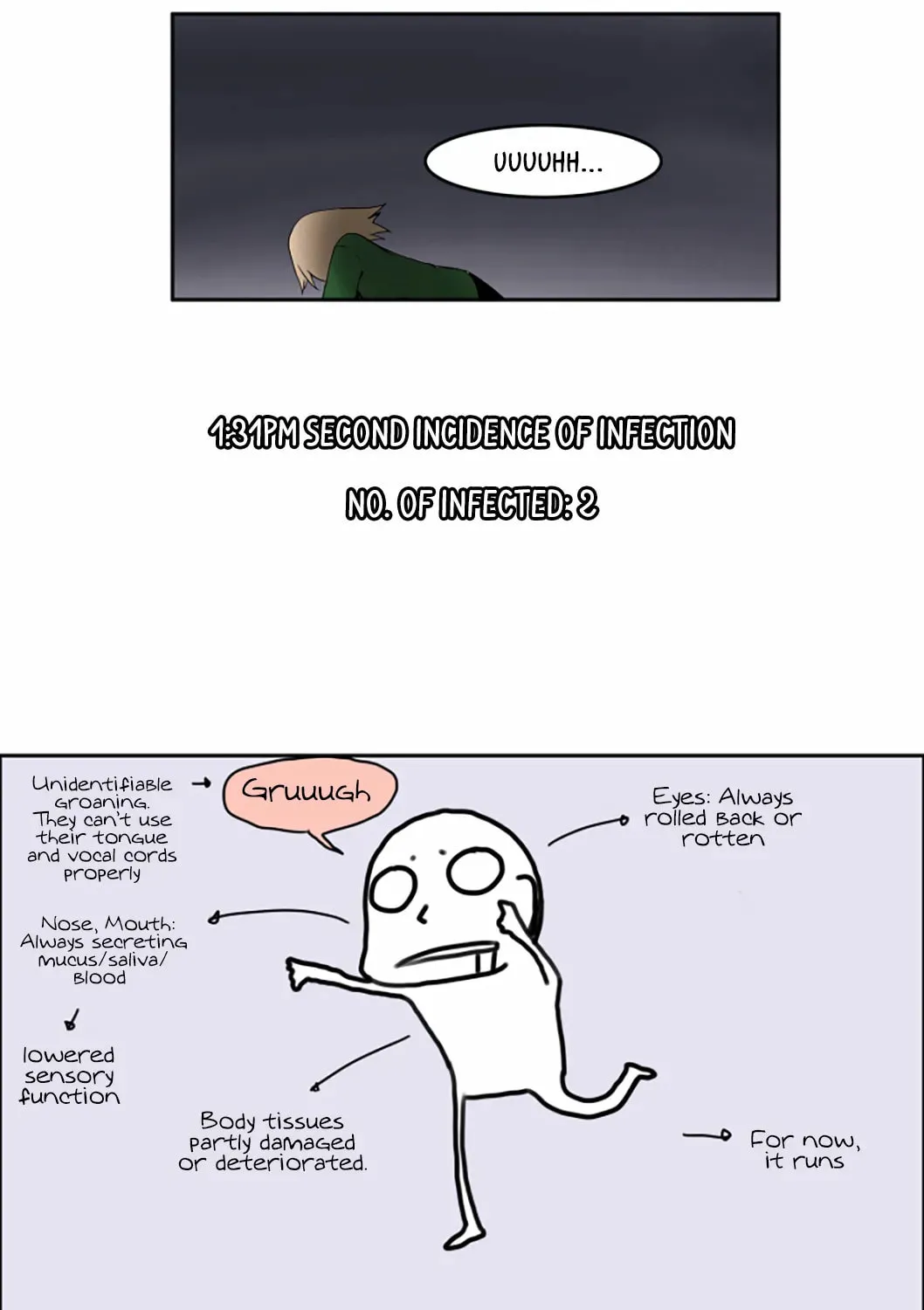 The School's Urban Legends Chapter 13 page 14 - 