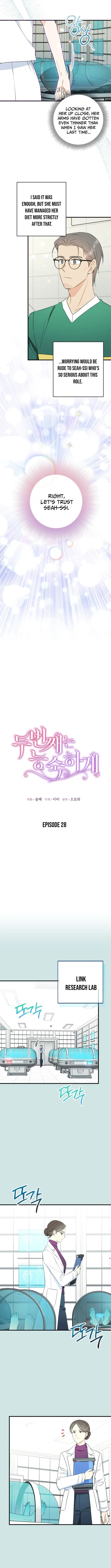 The Second Time, Like a Pro Chapter 28 page 3 - 