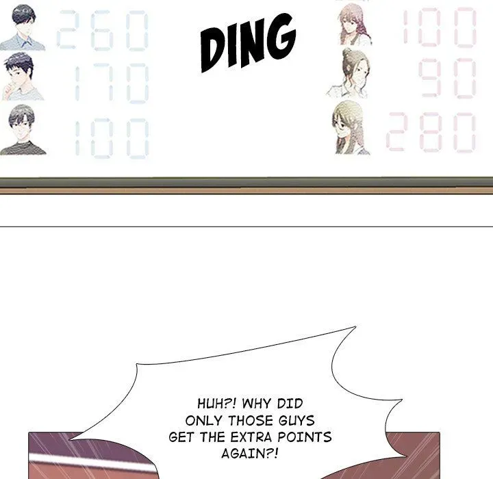 The Show Chapter 24 page 106 - 
