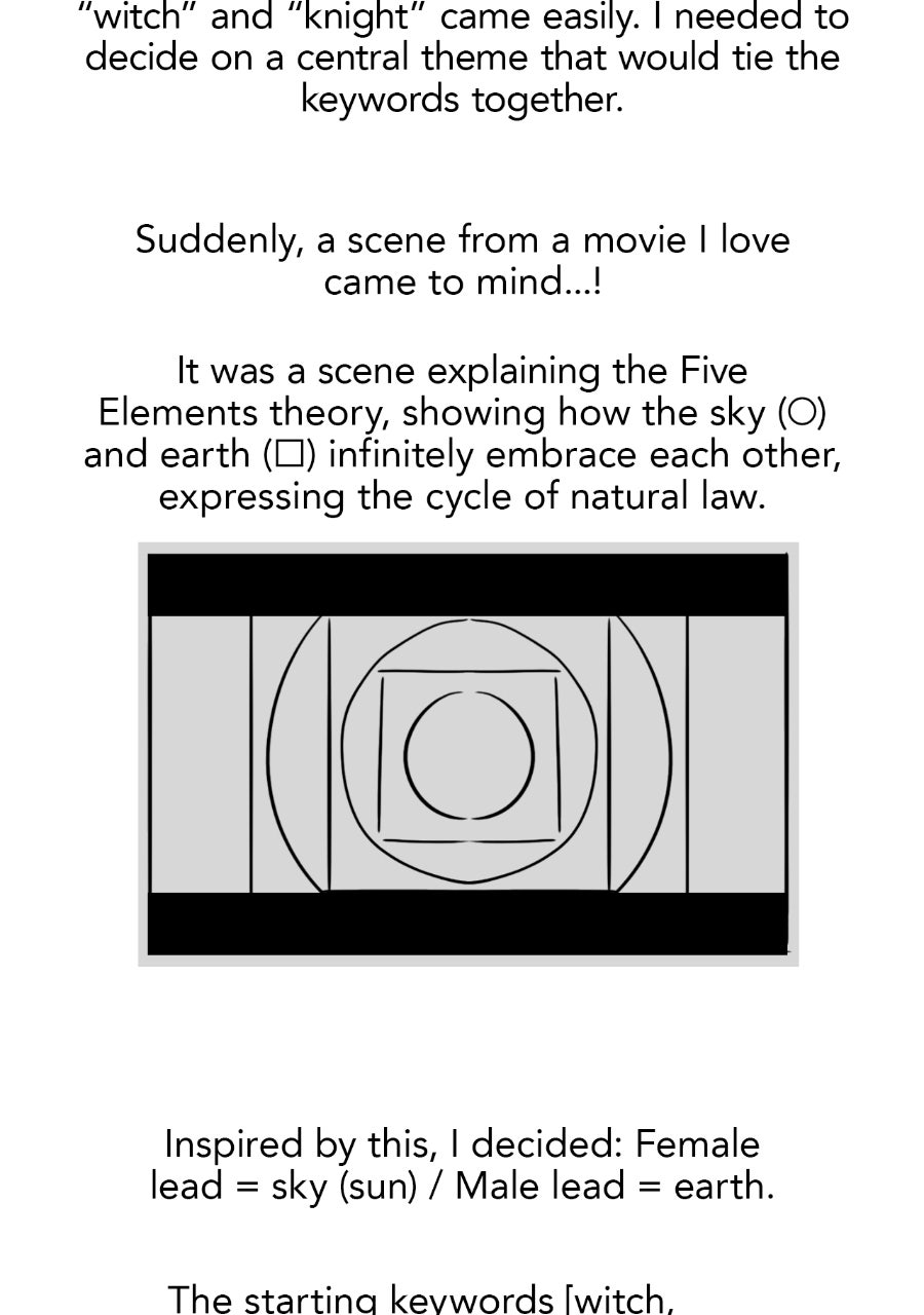 The Spark in Your Eyes Creator's Note page 8 - 