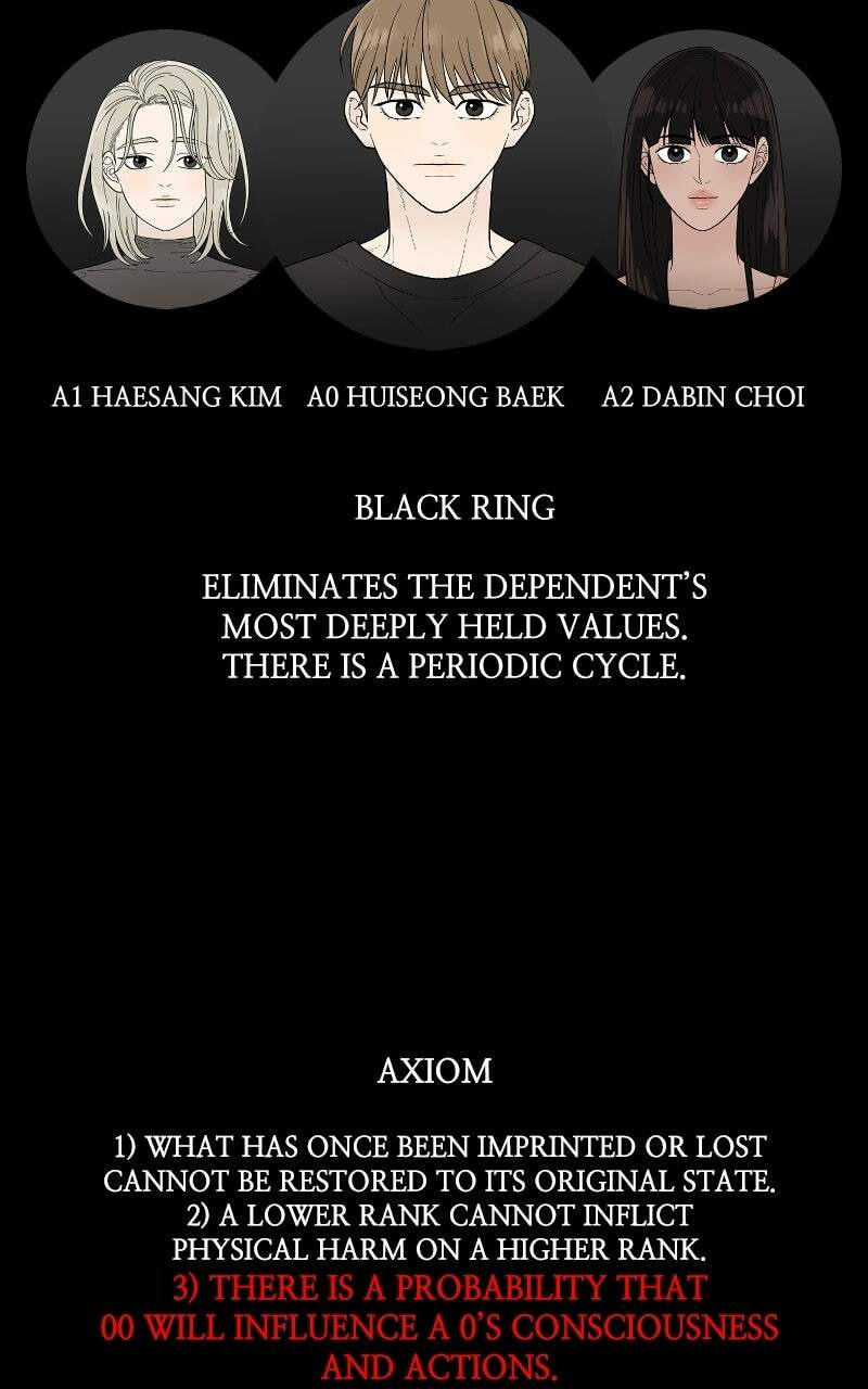 The Symbiote Circuit Chapter 17 page 117 - 