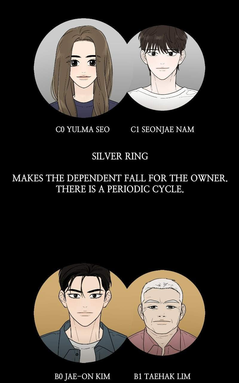 The Symbiote Circuit Chapter 21 page 125 - 