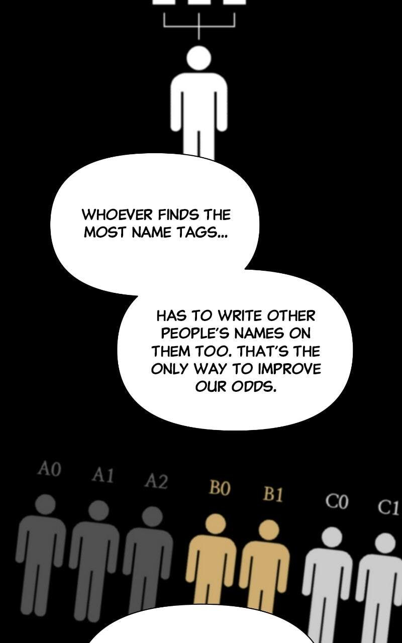 The Symbiote Circuit Chapter 21 page 34 - 