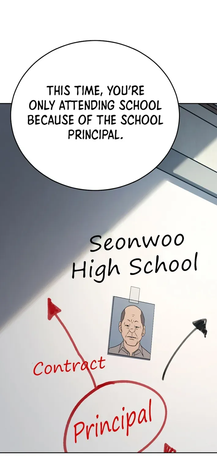 The Thousand-Faced Actor Chapter 2 page 47 - 