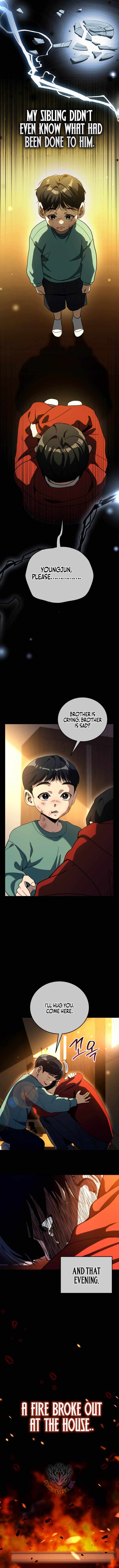 The Thousand Faces Actor Chapter 64 page 8 - 