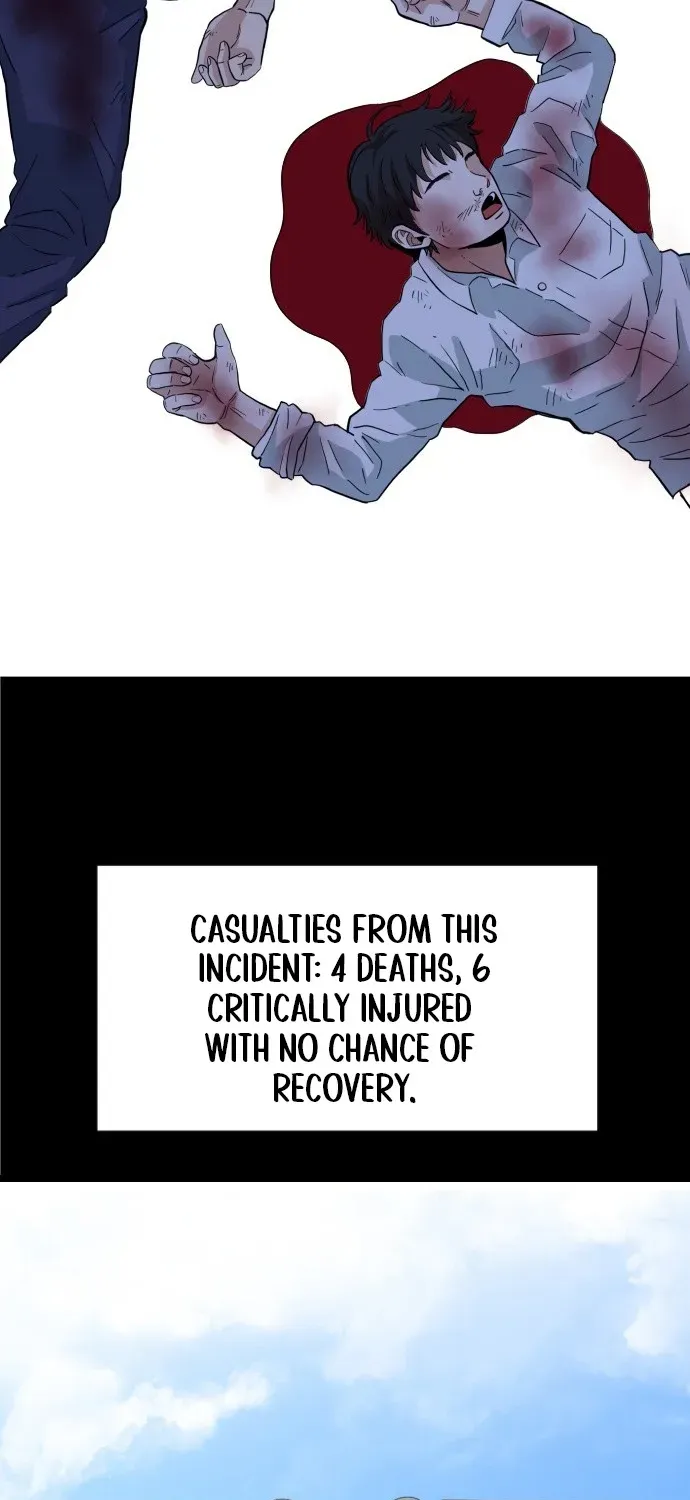 The Ultimate Manager Chapter 1 page 66 - 