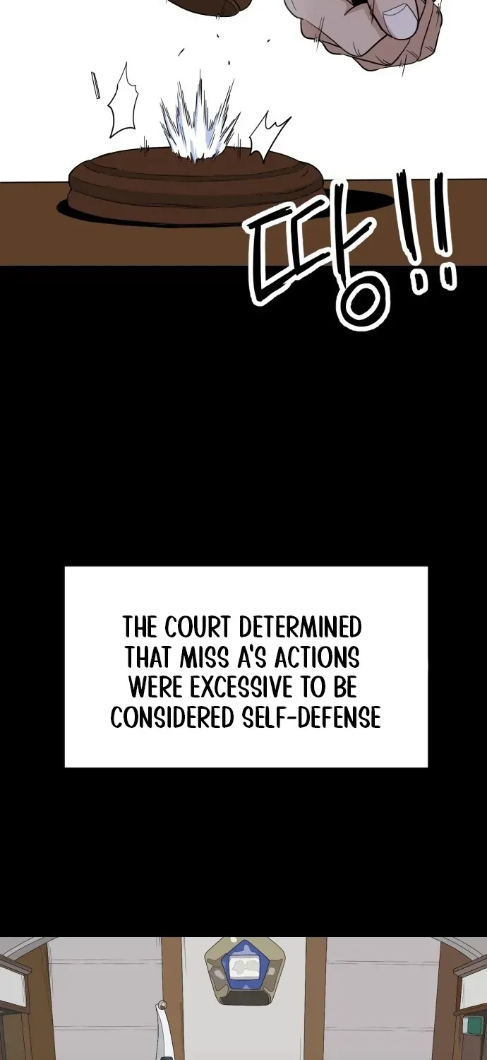 The Ultimate Manager Chapter 1 page 75 - 