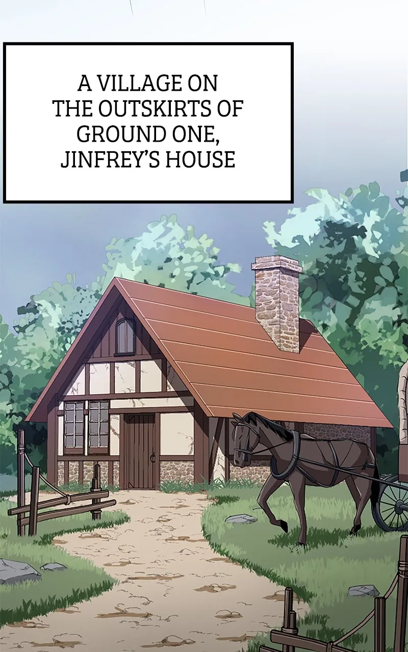 The Unparalleled Hidden Rank Equipment Chapter 29 page 88 - 