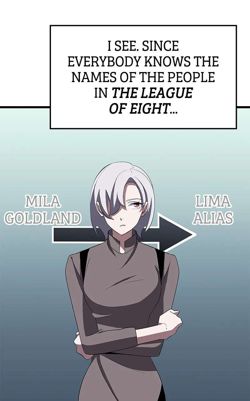 The Unparalleled Hidden Rank Equipment Chapter 31 page 23 - 