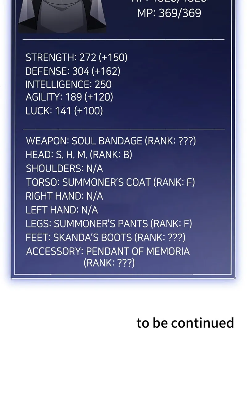 The Unparalleled Hidden Rank Equipment Chapter 40 page 79 - 