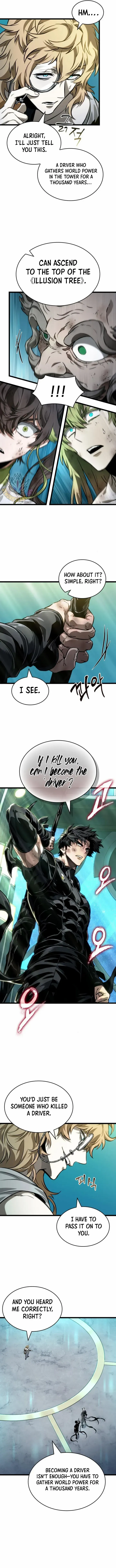 The World After the Fall Chapter 166 page 3 - 