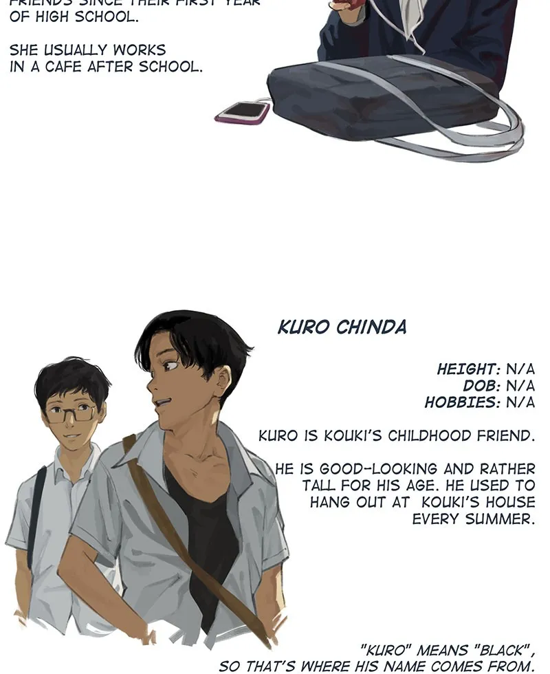 The World Where I Belong Chapter 14 page 6 - 