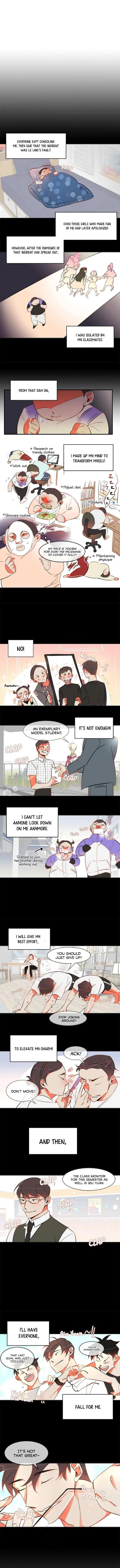 There's Something Wrong with my Popularity Chapter 0.99 page 4 - 