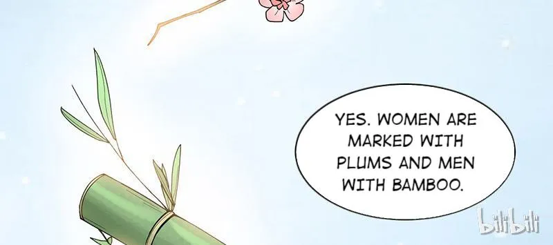This Prince Is Lovesick Chapter 21 page 53 - 