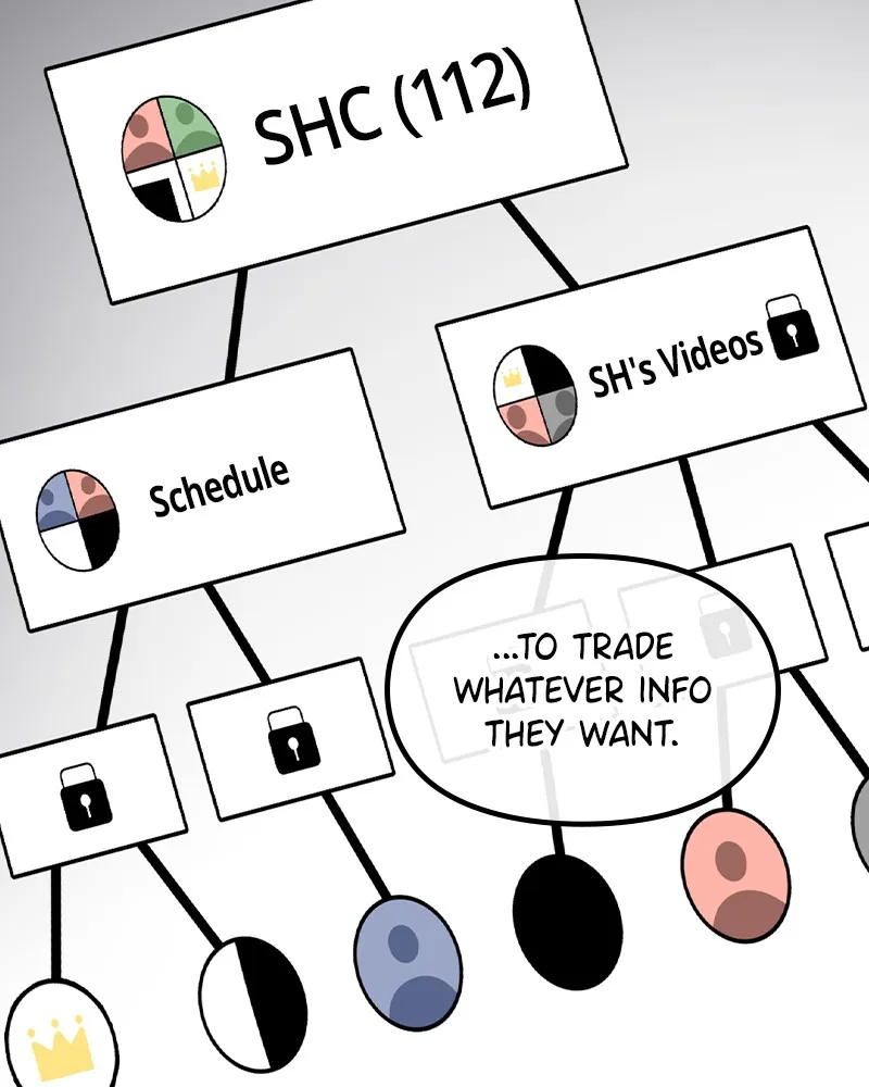This Wasn't My Plan Chapter 43 page 64 - 
