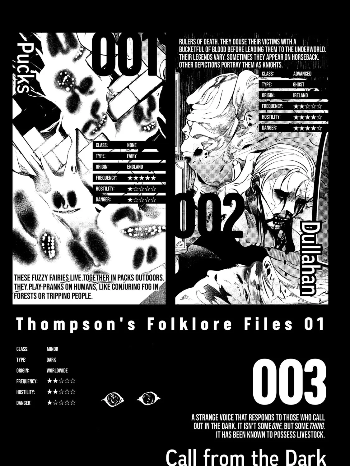 Thompson Chapter 5 page 81 - 