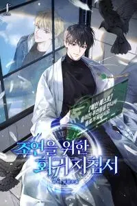 Cover of Regression Guidelines For the Supporting Character