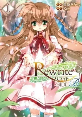 Cover of Rewrite: Side-B