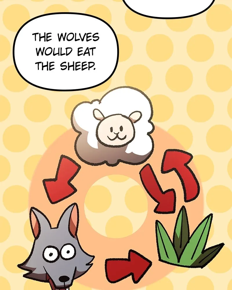 To Face the Tiger Chapter 35 page 87 - 