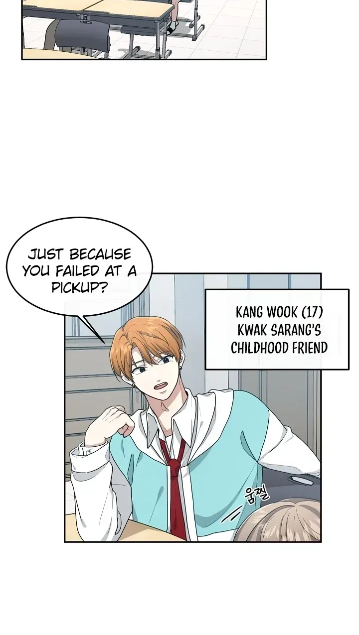 Today's Concept Chapter 1 page 35 - 
