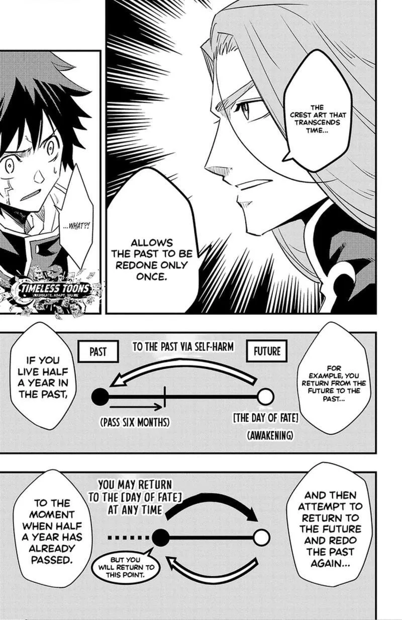 Toki no Yuusha Chapter 24 page 4 - 