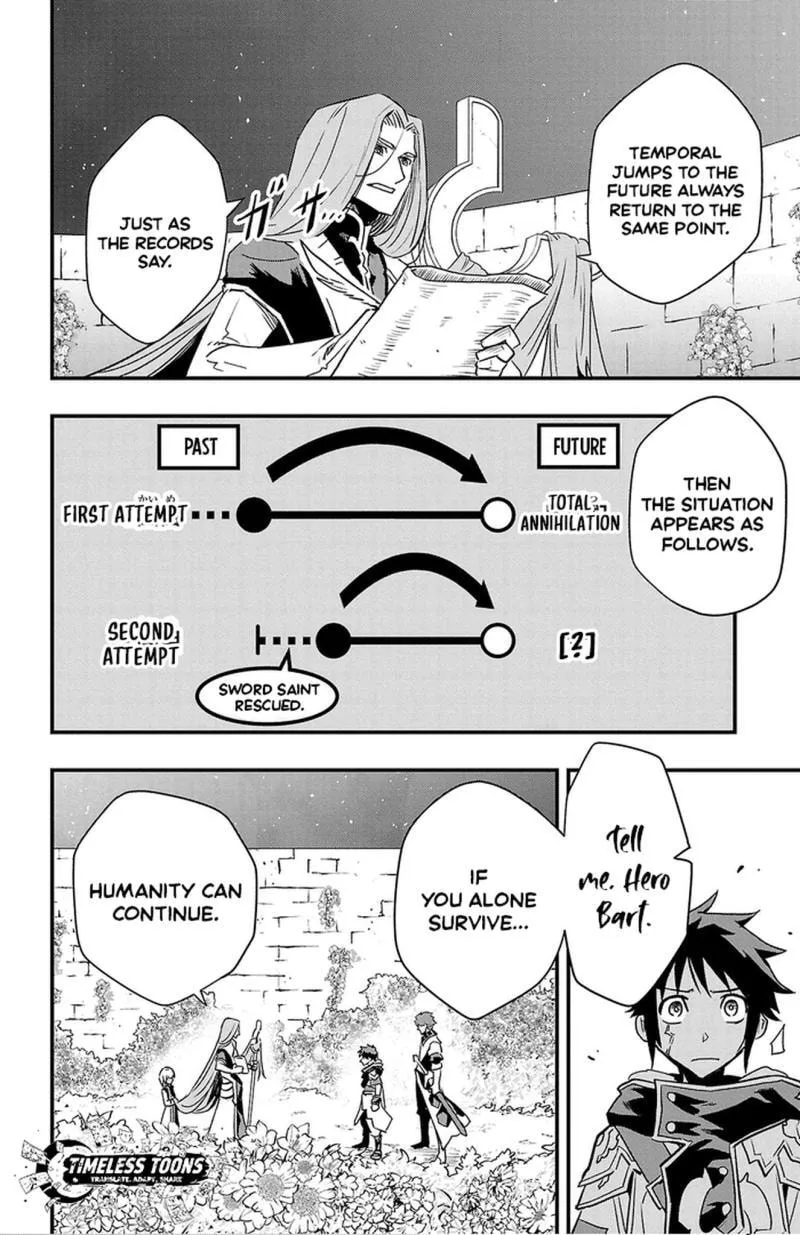 Toki no Yuusha Chapter 24 page 7 - 