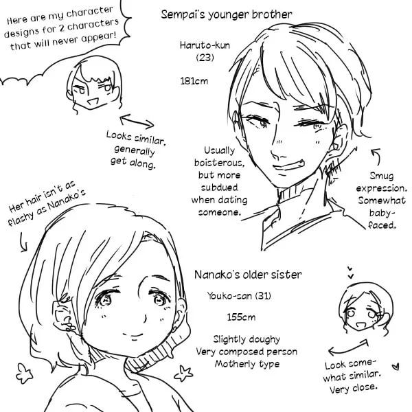 Tokuwo Extras Chapter 6 page 22 - 