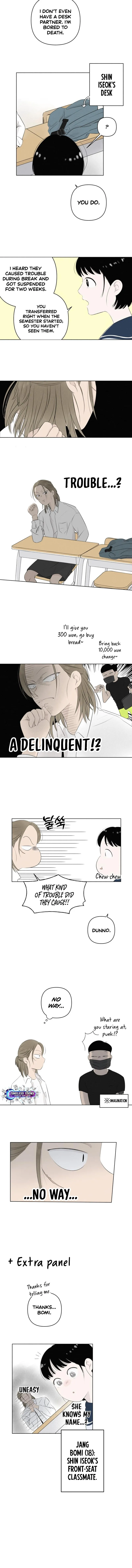 Tomato-ga Dwaera! Chapter 2 page 6 - 