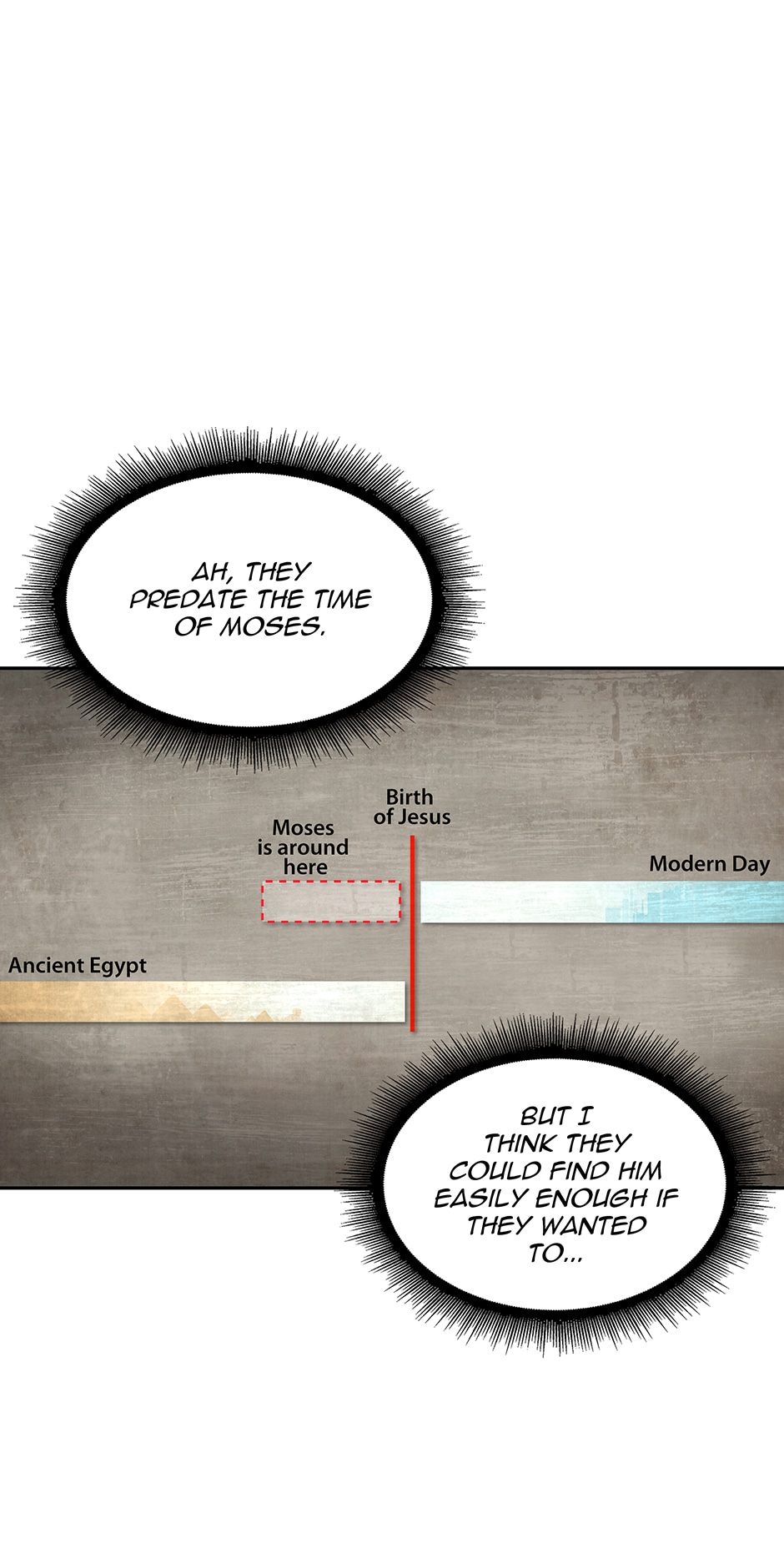 Tomb Raider King Chapter 355 page 13 - 
