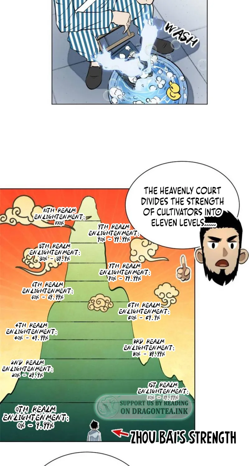 Tomorrow’s Disaster Chapter 20 page 13 - 