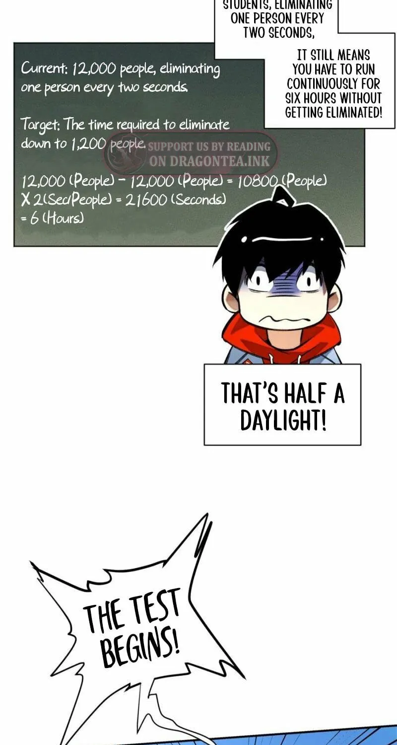 Tomorrow’s Disaster Chapter 23 page 28 - 
