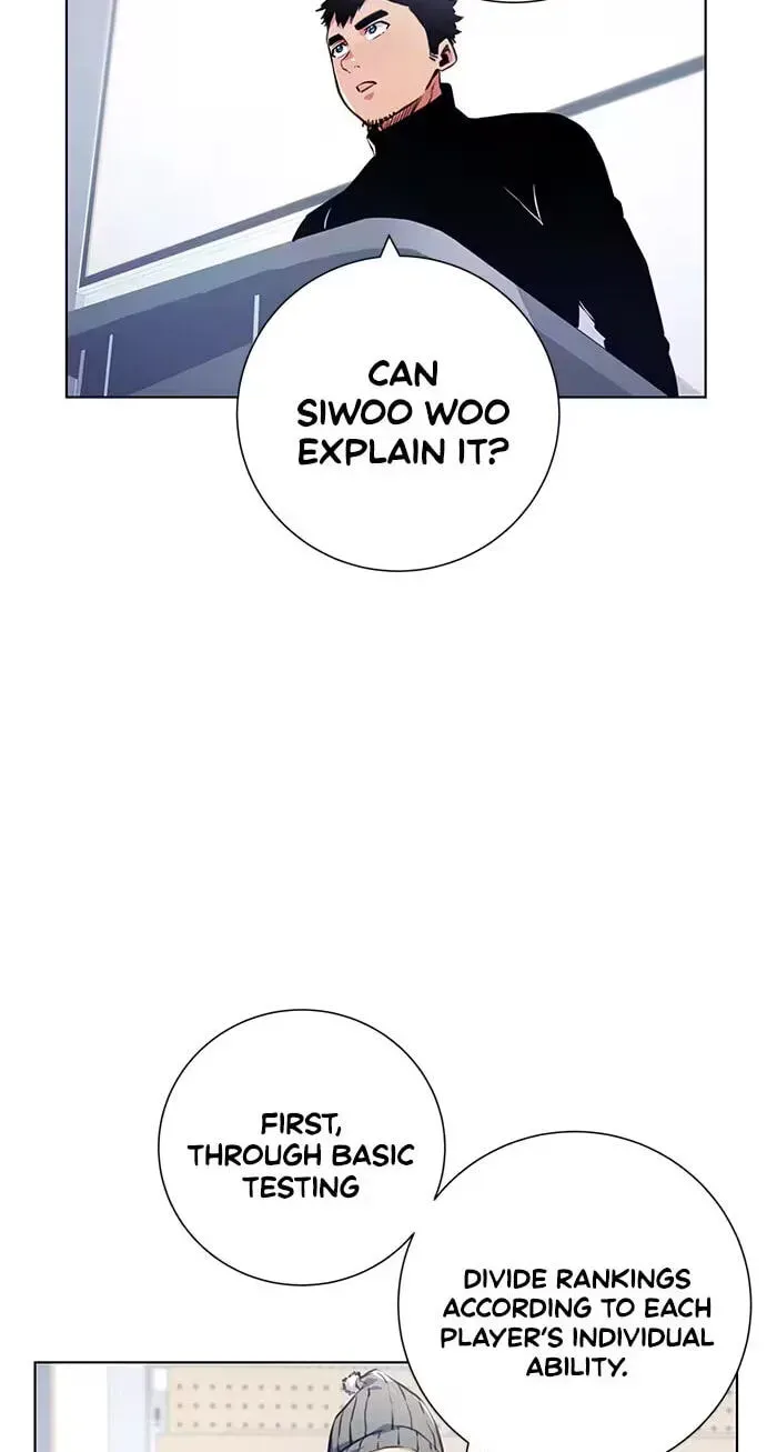 Top Corner Chapter 123 page 40 - 
