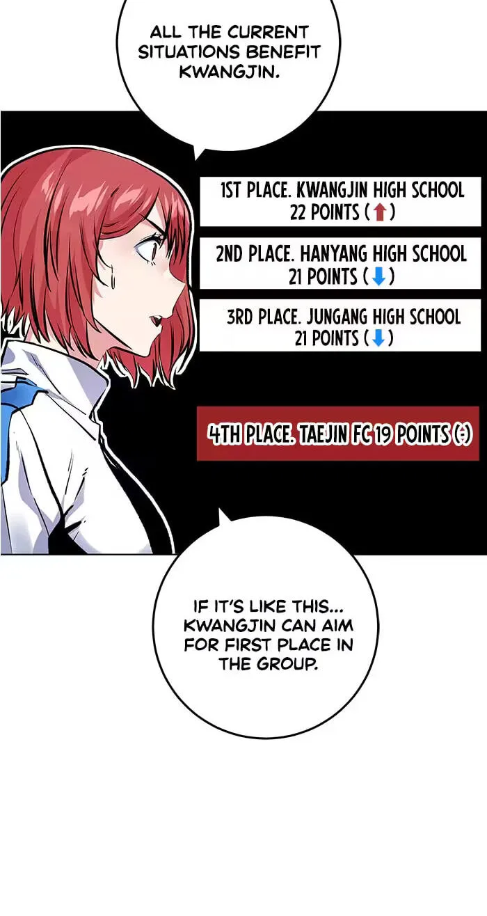 Top Corner Chapter 246 page 29 - 