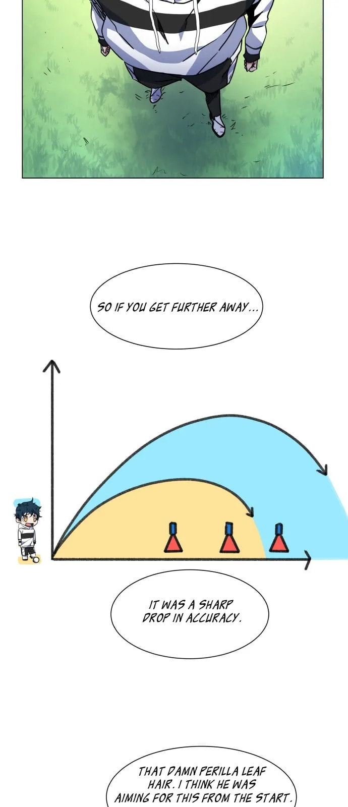 Top Corner Chapter 11 page 19 - 