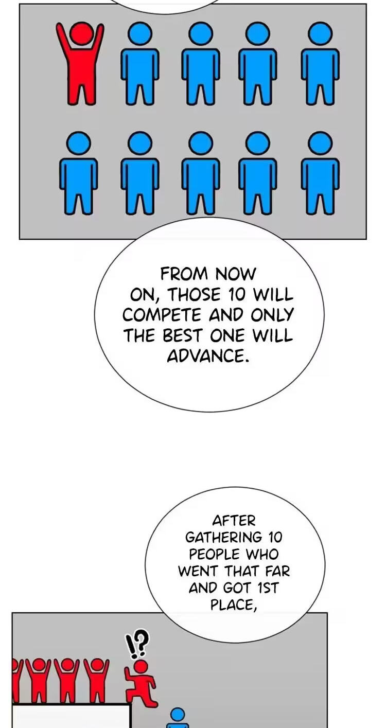 Top Corner Chapter 111 page 58 - 