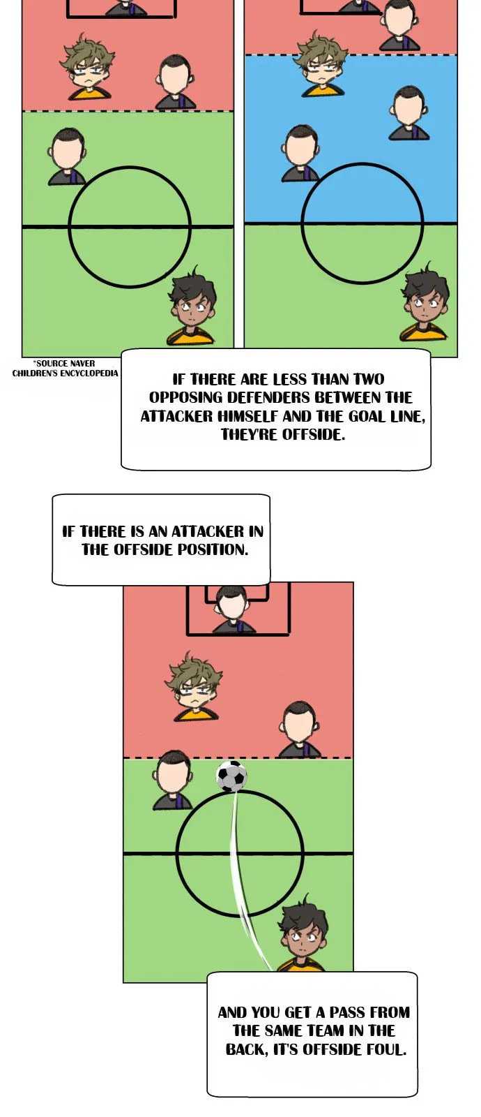 Top Corner Chapter 18 page 23 - 