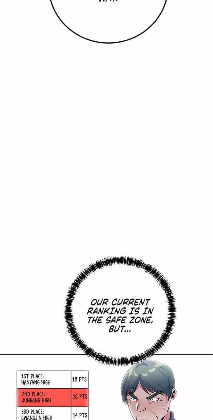 Top Corner Chapter 252 page 5 - 