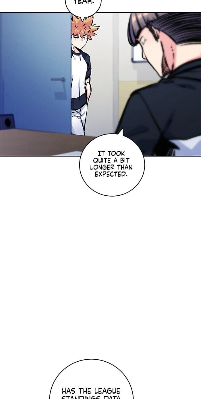 Top Corner Chapter 272 page 81 - 